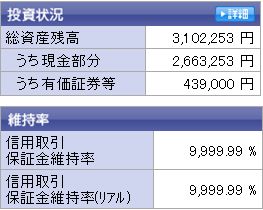 20101218保有銘柄