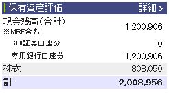 20110219週間収支