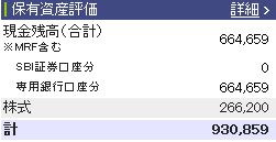 20100912保有銘柄