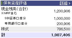 20110212週間収支